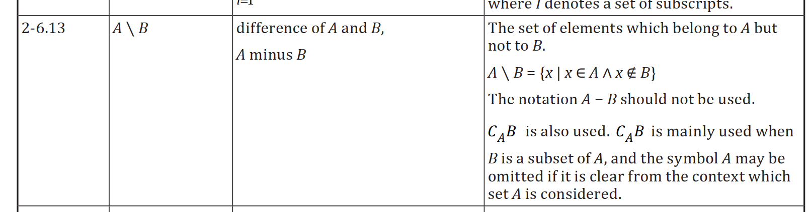 amsmath - How to typeset the 